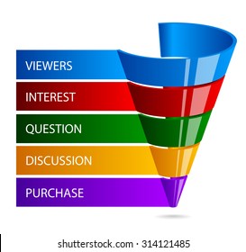 Sales Funnel For Marketing Infographic