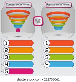 Sales Funnel On A Gray Background 3D. Vector Infographic.