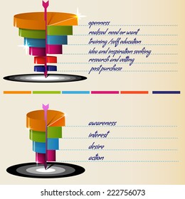Sales funnel on a gray background 3D. Vector illustration.