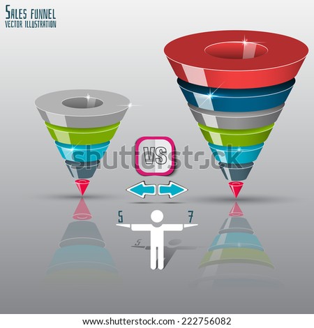 Sales funnel on a gray background 3D. 5 or 7 stage.