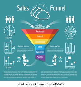 Sales funnel vector illustration. Business purchases or sales segmentation, clients targeting process