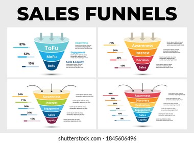 Sales Funnels Infographic templates for your Marketing Presentation. 