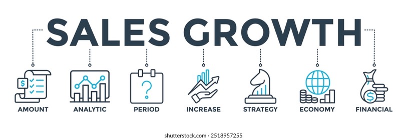 Sales growth banner web icon vector illustration concept with icons of amount, analytic, period, increase, strategy, economy, and financial
