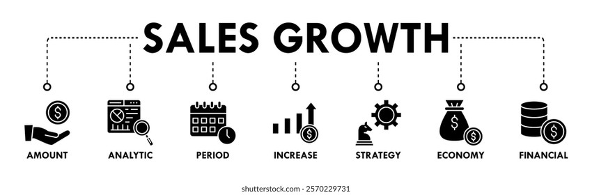 Sales growth banner web icon set vector illustration concept with icon of amount, analytic, period, increase, strategy, economy and financial