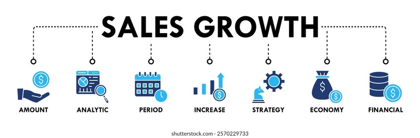 Sales growth banner web icon set vector illustration concept with icon of amount, analytic, period, increase, strategy, economy and financial