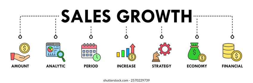 Sales growth banner web icon set vector illustration concept with icon of amount, analytic, period, increase, strategy, economy and financial