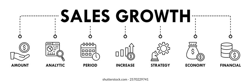 Sales growth banner web icon set vector illustration concept with icon of amount, analytic, period, increase, strategy, economy and financial