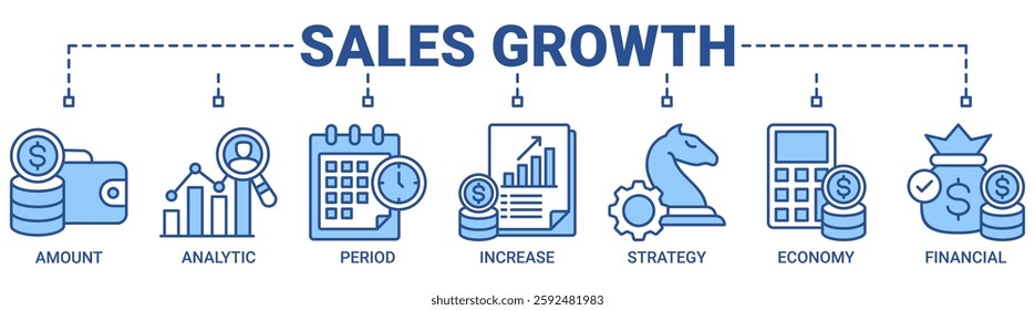 Sales growth banner web icon set vector illustration concept with icon of amount, analytic, period, increase, strategy, economy and financial icons. Outline blue color vector symbol background.