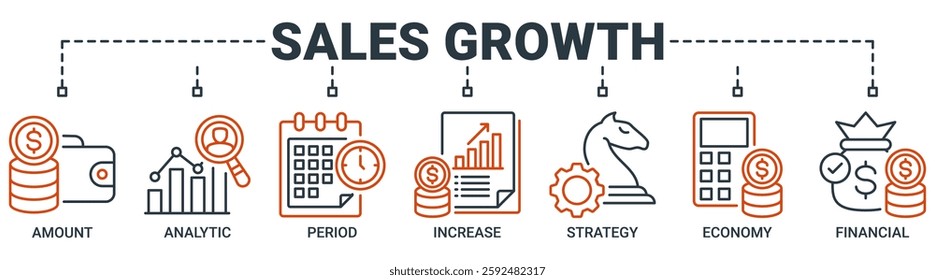 Sales growth banner web icon set vector illustration concept with icon of amount, analytic, period, increase, strategy, economy and financial icons. Outline vector symbol background.