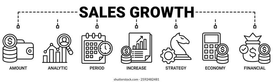 Sales growth banner web icon set vector illustration concept with icon of amount, analytic, period, increase, strategy, economy and financial icons. Outline vector symbol background.