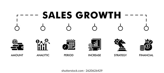 Sales growth banner web icon set vector illustration concept with icon of amount, analytic, period, increase, strategy, economy and financial