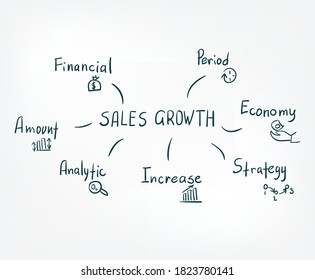 sales growth vector sign abstract line doodle isolated lettering hand drawn word cloud