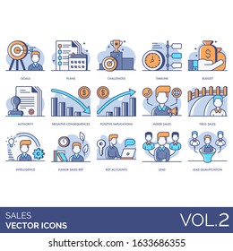 Sales Icons Including Goals, Plan, Challenge, Timeline, Budget, Authority, Negative Consequence, Positive Implication, Inside, Field, Intelligence, Junior Rep, Key Account, Lead Qualification.