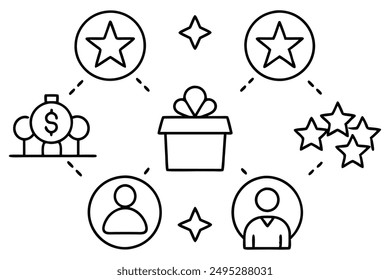 Sales Incentive Programs Art Enhance Productivity