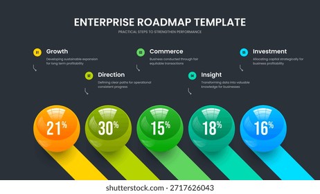 Sales Innovation 5 Element Chart Frame Layout. Digital Forecast Five Step Diagram Slide Template. Corporate Introduction Slideshow Design Vector Illustration.