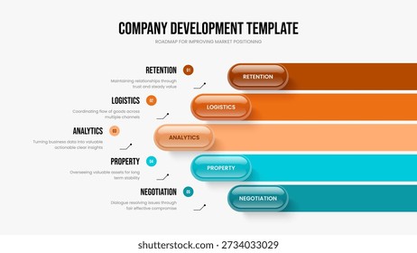 Sales Insight Slideshow Design Vector Illustration. Modern Analysis 5 Option Diagram Presentation Layout. Consulting Growth Five Element Infographic Slide Template.
