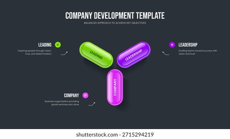 Ilustración vectorial de presentación de diapositivas de presentación de ventas. Plantilla de marco de diagrama de 3 elementos de Cartera digital. Diseño de presentación de diapositivas de infografía de tres opciones de desarrollo de Empresa.