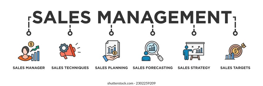 Sales management banner web icon vector illustration concept with icon of manager, sales techniques, planning, strategy, and targets