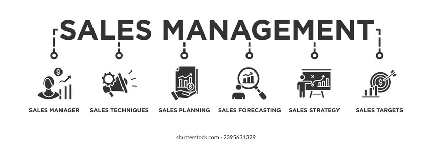 Sales management banner web icon vector illustration concept with icon of manager, sales techniques, planning, strategy, and targets	