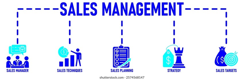 Sales management banner web icon vector illustration concept with icon of manager, sales techniques, planning, strategy, and targets