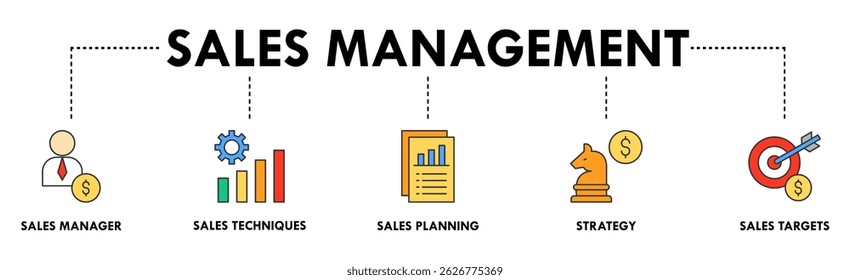 Sales management banner web icon vector illustration concept with icon of manager, sales techniques, planning, strategy, and targets