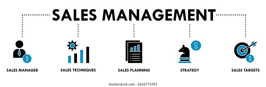Sales management banner web icon vector illustration concept with icon of manager, sales techniques, planning, strategy, and targets