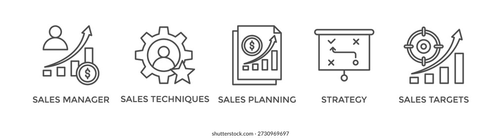 Concepto de Ilustración vectorial de ícono de Web de Anuncio de gestión de ventas con ícono de gerente, técnicas, planificación, estrategia y objetivos