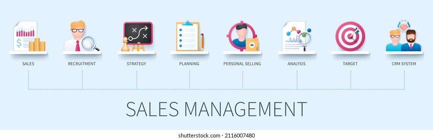 Sales Management Concept With Icons. Sales, Recruitment, Strategy, Planning, Personal Selling, Analysis, Target, Crm System. Business Concept. Web Vector Infographic In 3D Style