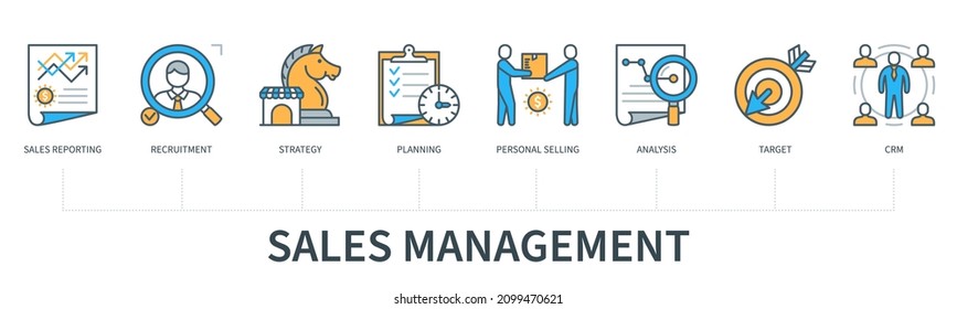 Sales management concept with icons. Sales reporting, recruitment, strategy, planning, personal selling, analysis target, crm. Web vector infographic in minimal flat line style