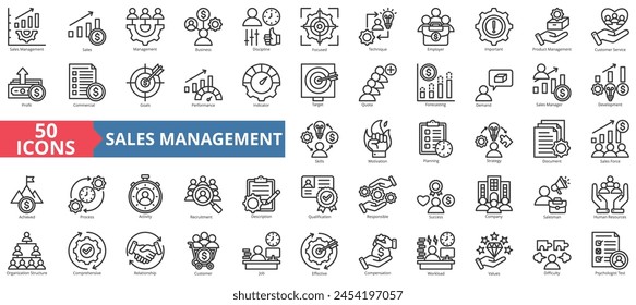 Conjunto de colecciones de iconos de gestión de ventas. Conteniendo negocios, disciplina, enfoque, técnica, empleador, importante, icono de producto. Vector de línea simple.