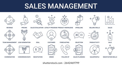 Sales Management icon set with pricing, loyalty program, selling skills, sales and revenue icon 