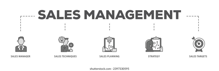 Sales management infographic icon flow process which consists of manager, sales techniques, planning, strategy, and targets icon live stroke and easy to edit