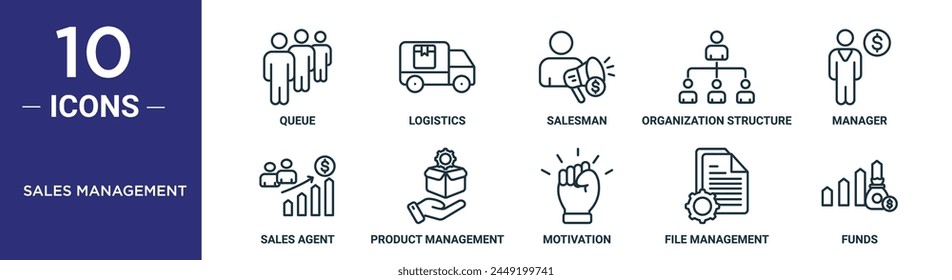 sales management outline icon set includes thin line queue, logistics, salesman, organization structure, manager, sales agent, product management icons for report, presentation, diagram, web design