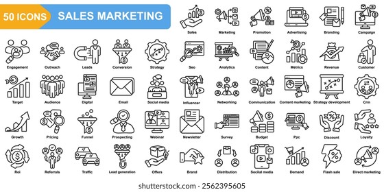 Sales marketing collection icon set. Promotion, Branding, Engagement, Strategy, Customer, Target, Audience, Discount. Simple line vector