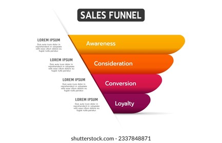 Sales and marketing funnel 4 steps to customer success. Business pyramid template. Conversion cone process. Vector illustration.