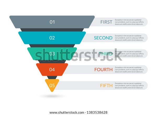 Sales and
Marketing Funnel. Business pyramid template with 5 steps.
Conversion cone process. Vector
illustration.