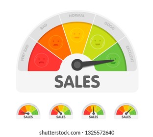 Sales meter with different emotions. Measuring gauge indicator vector illustration. Black arrow in coloured chart background.