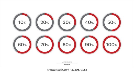 Oferta de ventas, conjunto de elementos redondos de carga. Signo de envío de progreso del temporizador de descarga de diseño web creativo. Indicador de finalización de usuarios. Barra de carga de vectores con los pasos 0, 10, 20, 30, 40, 50, 60, 70, 80, 90, 100