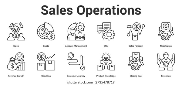 Sales Operations icon set collection vector illustration concept for business with icon of Sales, Quota, Account Management, CRM, Sales Forecast, Negotiation, Revenue Growth, Upselling, Customer Journ.