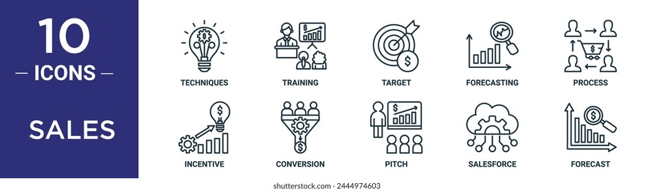 Verkaufs-GliederungssymbolSet umfasst Thin-Line-Techniken, Schulung, Ziel, Prognose, Prozess, Incentive, Conversion-Symbole für Bericht, Präsentation, Diagramm, Webdesign
