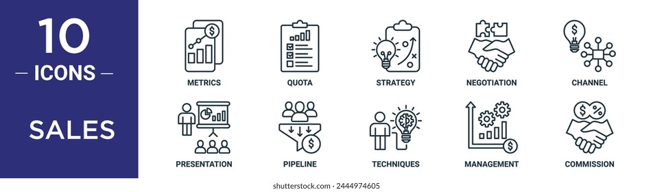 sales outline icon set includes thin line metrics, quota, strategy, negotiation, channel, presentation, pipeline icons for report, presentation, diagram, web design