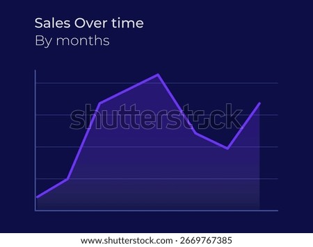 Sales over time dark slide chart. Performance analysis, revenue volume. Business analytics, trend forecasting. Pitch deck presentation report. Infographic visualization
