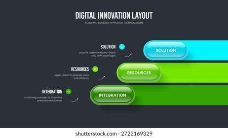 Sales Overview 3 Step Diagram Presentation Design. Business Campaign Three Element Infographic Slide Layout. Financial Introduction Slideshow Template Vector Illustration.