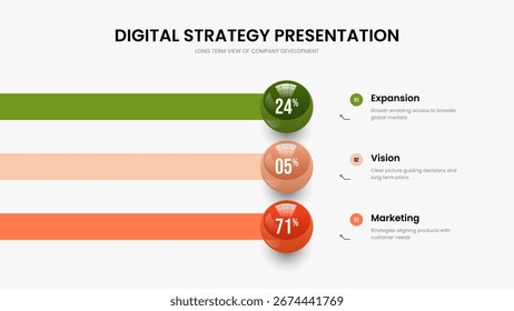 Sales Overview Three Element Diagram Slide Layout. Market Performance 3 Step Graph Frame Template. Advertising Development Slideshow Design Vector Illustration.