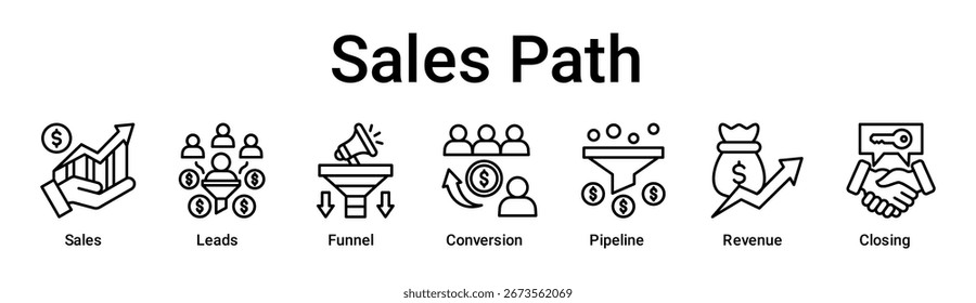 Sales Path banner web icon vector illustration concept for business with icon of Sales, Leads, Funnel, Conversion, Pipeline, Revenue.