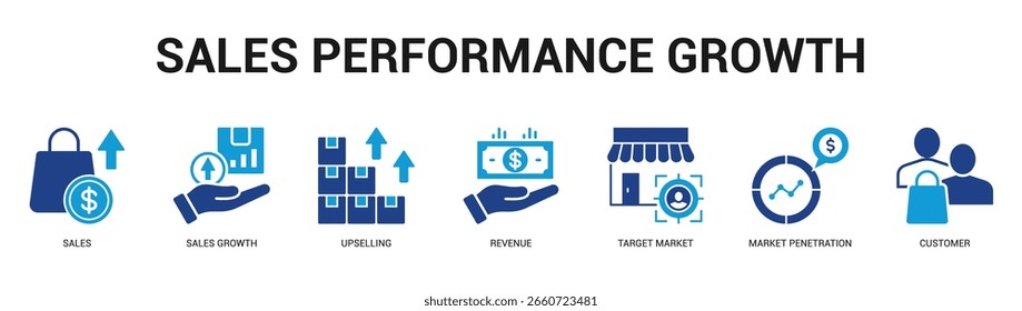 Sales Performance Growth Modern and clean web banner illustration featuring thematic icons for visual communication