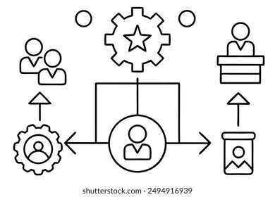 Sales Performance Management art optimizing processes