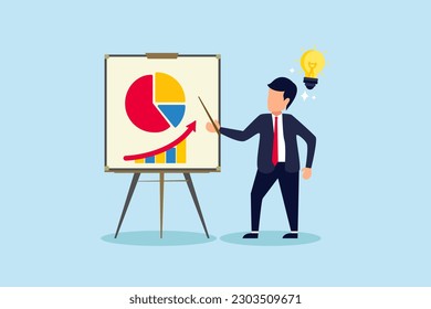 Sales pitch or presentation for business idea and opportunity, presenting proposal or plan to client or prospect, convince or selling concept, confidence businessman present sales pitch on whiteboard.
