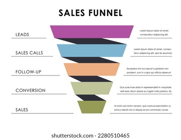 Sales Process Funnel diagram. Infographics Ribbon tunnel template. Vector