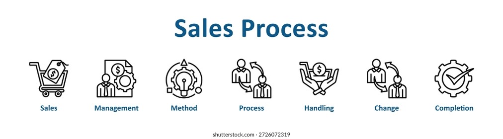Sales Process icon banner line art collection